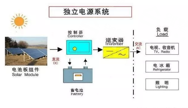 微信截图_20191024162041.png