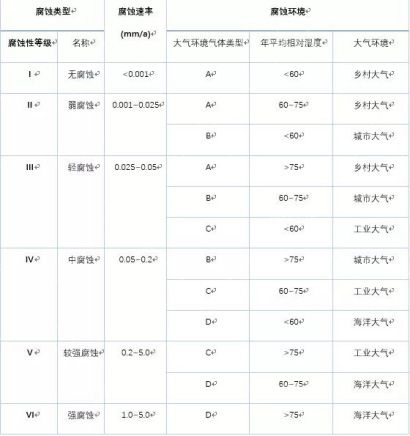 农村重钢结构自建房施工疑问集锦(建议收藏)322.jpg