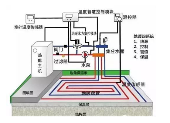 QQ截图20170822085440.png